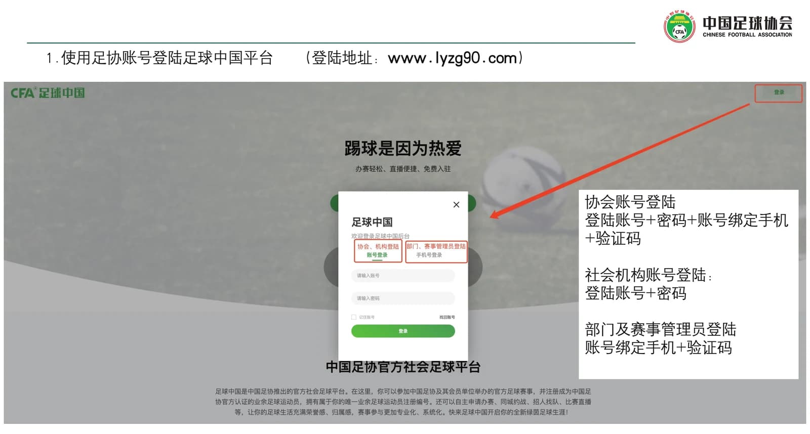 足球中国赛事管理平台不同角色的登录方式说明